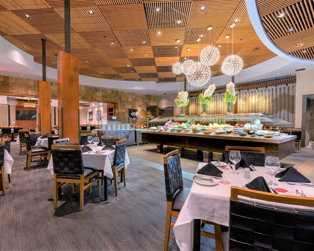 Buffet's Buffets - An AYCE Tier List